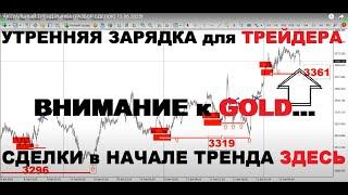 АКТУАЛЬНЫЙ ТРЕНД РЫНКА (РАЗБОР СДЕЛОК) 12.06.2025г