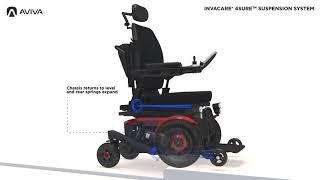 Invacare 4Sure Suspension System