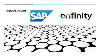 Comparison SAP vs Onfinity Cloud ERP - for Mid-Sized Companies - Grow with SAP vs Onfinity Nova