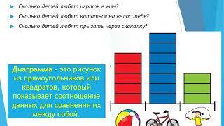 1 класс математика Пиктограмма Диаграмма