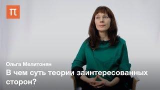 Понятие корпоративной социальной ответственности — Ольга Мелитонян