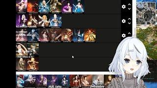 BDO - CLASS TIER LIST 2023? | Black Desert Highlights