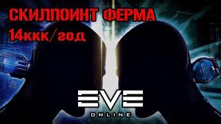 СКИЛПОИНТ ФЕРМА - пассивный доход и удобство| Eve Online