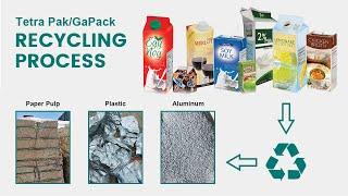 Tetra Pak Recycling Process | Paper Plastic Aluminum Separation Machine