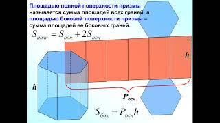 Призма и ее элементы, виды призм  Площади боковой и полной поверхности призмы