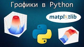 Основы Matplotlib. Визуализация данных. Графики и диаграммы в Python