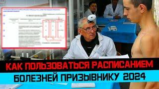 Как грамотно пользоваться Расписанием болезней призывнику или запаснику 2024