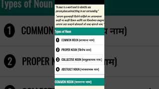 types of noun #noun#english #grammer#shorts