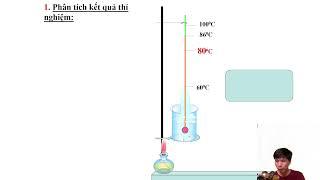 cùng học vật lí với   nguyễn loan 18