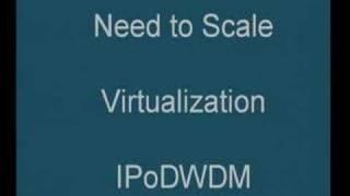 Cisco IP Core Network Intelligence Overview