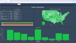 JS Dashboard: Export to Excel [Shot on v2019]