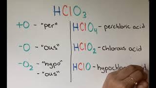 12 Naming Chemicals Part 3 - Chemistry by Raymond Chang & Kenneth A. Goldsbys