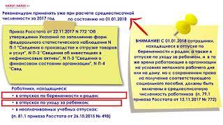 Как рассчитать среднесписочную численность работников? Часть1. Работники с полной занятостью