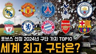 포브스 선정 2024년 전 세계 축구 구단 가치 TOP10