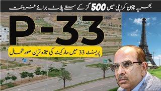 Bahria Town Karachi Precinct 33 – Complete Overview #precinct33 #bahriatownkarachi