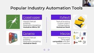 EXTENDING BIM TOOLS: Automation, API's, Custom Plug-ins, Databases