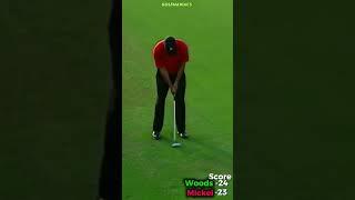 The closest finish in golf history