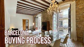 How to Buy a Property in Barcelona - the Buying Process in Spain