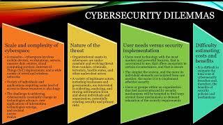 Effective Cybersecurity - Chapter 1 - Best Practices, Standards, and a Plan of Action