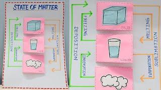 Solid, liquid & Gas Model | Three state of Matter | Project for students #schoolproject #project