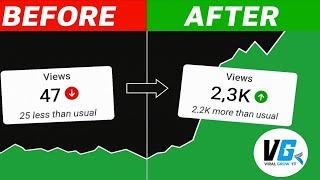 "5 YouTube Mistakes Jo Har Naye Creator Ko Avoid Karni Chahiye!"(Viral Grow Yt)