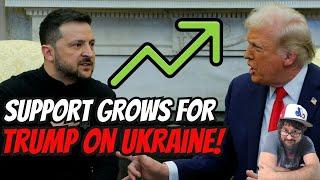 SHOCKING POLL! Trump Receives MASSIVE Support to STOP Ukraine Russia War