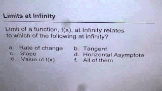 Limits at Infinity Is Not Slope or Value at Infinity