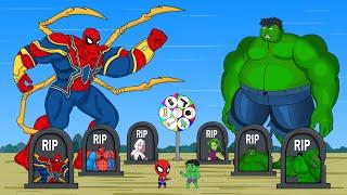 Evolution of HULK: Exploring Hulk's Evolutionary Power vs. Team SPIDERMAN - Will Who Win? EXTINCTION