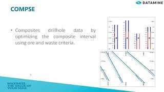 Studio RM - Implicit Modelling Webinar