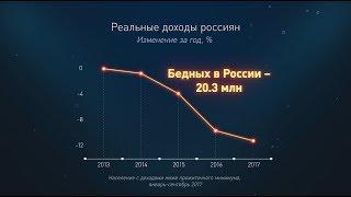 Проект Стратегия Роста