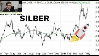 Silber +6% , Gold, Yen, Aktien :  Fortsetzung des "Crack-Up Booms"?