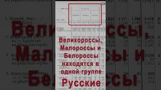 Тот самый Бабичев про один народ