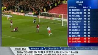 Nottingham Forest Vs Blackpool 3-4 [4-6] - Championship Play Off Semi Final Highlights - 11/05/2010