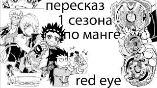 Beyblade burst Пересказ МАНГИ                           1 СЕЗОНА.