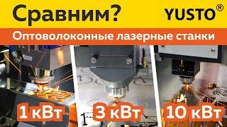 Лазерные станки по металлу: что нужно знать при выборе? #выбор