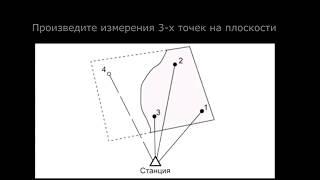 6  Измерения со смещением относительно плоскости в тахеометрах серии SOKKIA CX