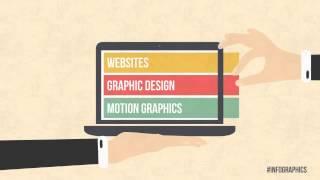 Simon Explainer Video Toolkit After Effects Template