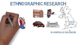 Brief Introduction to our Ethnographic Research Methodology