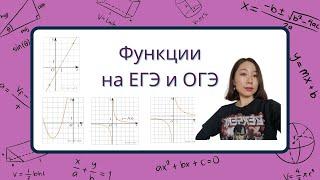 Функции из 1 части ЕГЭ и ОГЭ по математике. Задание 11 #егэпоматематике