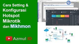 Cara Setting dan Konfigurasi Jaringan Hotspot Mikrotik dan Mikhmon