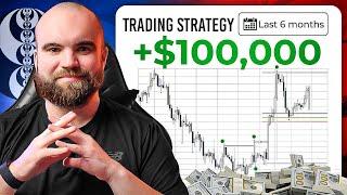 How This ICT Trading Strategy Will Make Me $100,000 In 6 Months ( Step By Step )