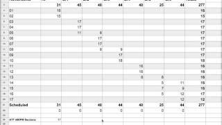 Determining the Number of Sections