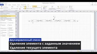 Двунаправленный список: удаление элемента с заданным значением, удаление текущего элемента