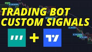 3commas DCA Trading Bot With TradingView Custom Signal