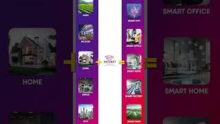 Our Services | Infonet  #infonet #internetprovider #fastinternet #wifi #saferinternetday