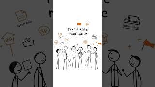 Fixed Rate vs Adjustable Rate Mortgage WHICH is for YOU