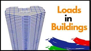 Loads in Buildings Explained