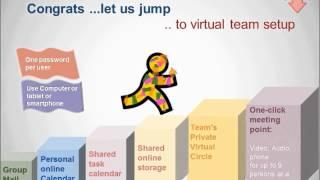 On-the-move Virtual Collaboration