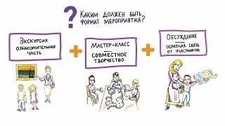 Что такое инклюзивный музей?/ What is the inclusive museum?