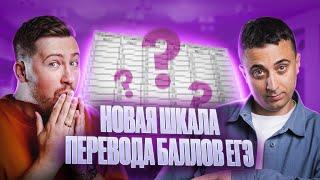 Новая шкала перевода баллов ЕГЭ в 2024! Эрик Легион и Саня Эбонит о том, что поменялось